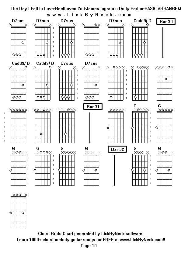 Chord Grids Chart of chord melody fingerstyle guitar song-The Day I Fall In Love-Beethoven 2nd-James Ingram n Dolly Parton-BASIC ARRANGEMENT,generated by LickByNeck software.